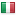 retweetle.net server is located in Italy
